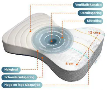 Athletic Pillow